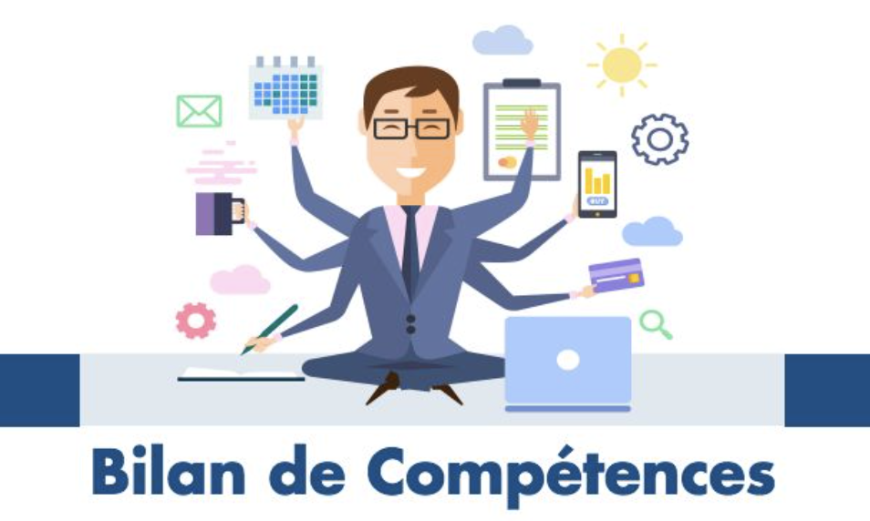 Illustration bilan de compétences professionnel